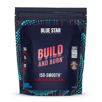 Iso-Smooth™